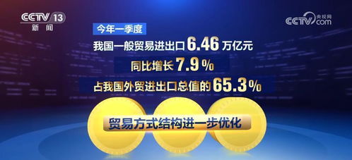 技術賦能，創新突圍 外貿企業以研發優勢制勝全球市場